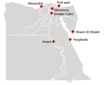 Unsere Standorte in Ägypten